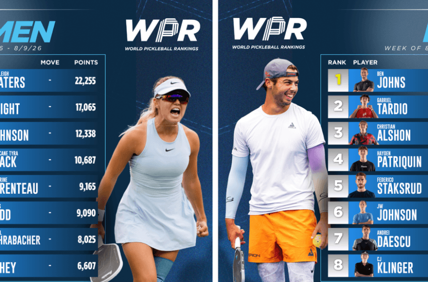  La PPA lanza un nuevo ranking mundial para premiar a los mejores jugadores de pickleball